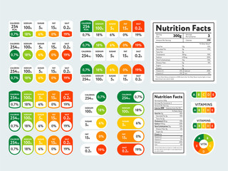 Composed labels of nutritional facts and micronutrients in tablets and colorful tags