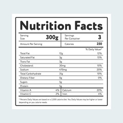 Label showing nutrition facts and weight with various micronutrients and servings on light blue background