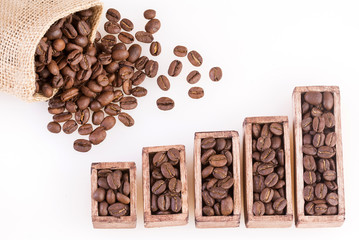 Roasted coffee - Coffea. Coffee consumption and sale statistics