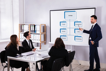 Businessman Giving Presentation On New Sales Strategy