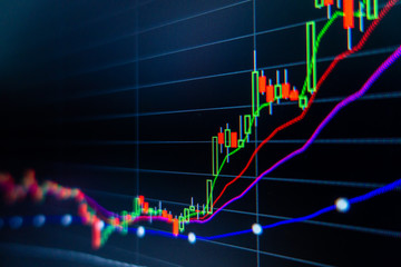 Stock market graph
