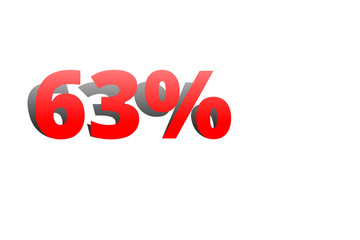 63% rote Prozentzahl mit Schatten auf weißem Hintergrund
