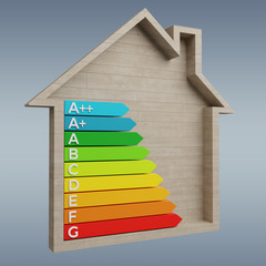 3D rendering energy rating chart in a wooden house