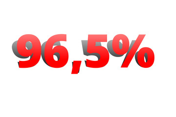 96,5% rote Prozentzahl mit Schatten auf wei&szlig;em Hintergrund