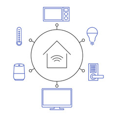Concept of the Internet of things - 208423062