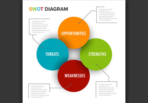 SWOT Infographic Layout