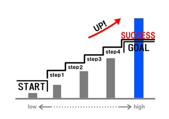 ステップアップ