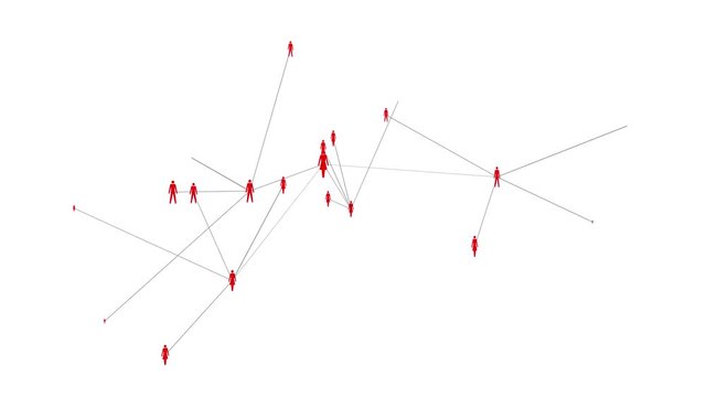 One person links to 4 others who then link to four others and so on. Large network of linked people.