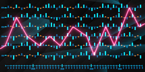 Bright forex chart wallpaper