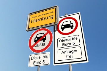 Diesel Fahrverbot Hamburg - Ortsschild Hamburg mit dem Verbotsschild Diesel Fahrverbot bis Euro 5 - Anlieger frei