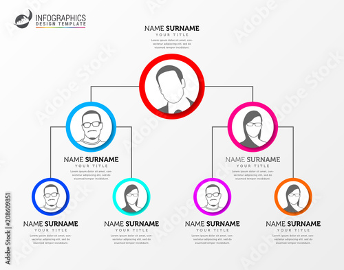 Organization Chart Template Vector