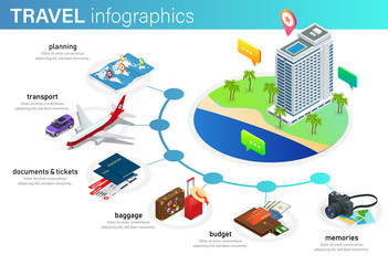 Isometric infographics concept of plan your vacation, travel for your business, websites, presentations, advertising etc. Plan your travel infographic guide. Vacation booking concept.