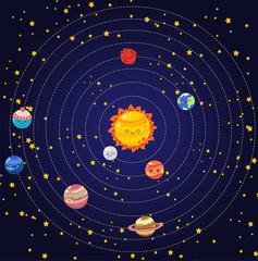 Set of vector doodle cartoon icons planets of solar system. Comic colored funny characters. Children education. Wallpaper, background, symbols, template for web design, greeting card, cover, poster © yepifanovahelen