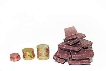 Abstraction on a rise in price of chocolate.