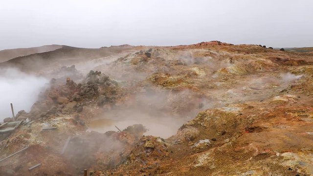 Geothermal Activity in Iceland