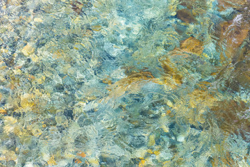 Clear water texture and background