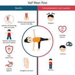Naklejka premium Infographics of yoga pose