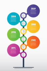 Vertical Timeline infographics. The development and growth of the business. Time line of tendencies and trends graph. Business presentation concept with 6 options, parts, steps or processes.