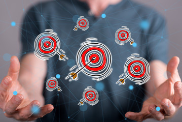 Concept of business target