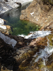 A mountain stream during the spring thaw