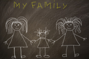 dibujo de una familia lesbiana en una pizarra 