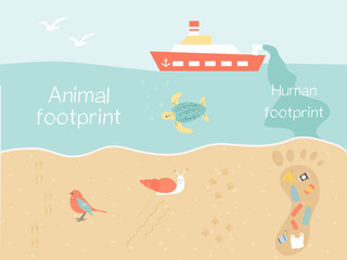 Eco poster with animal and human footprints.