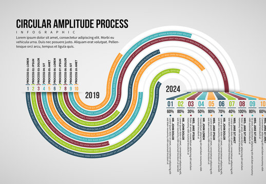 10 Step Process Timeline Infographic