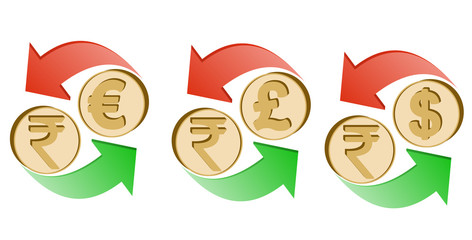 exchange rupee to euro, pound sterling and dollar