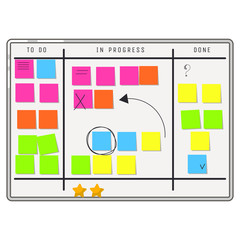 Planning whiteboard organizer with sticker notes.