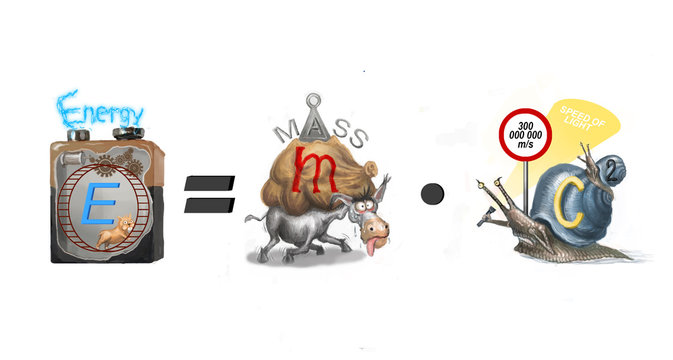 formula for nuclear energy