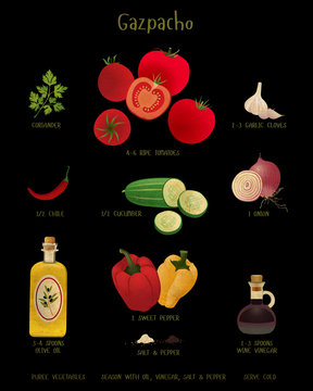 Gazpacho ingredients