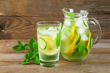 Sassy water. Fresh cool water with cucumber, lemon, ginger and mint. Detox and weight loss.