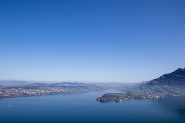aerial view of beautiful lake