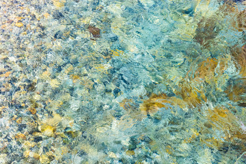 Clear water texture and background