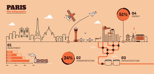 Naklejka premium Paris City Flat Design Infographic Template