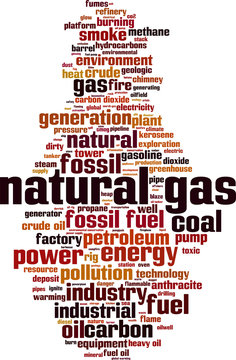 Natural gas word cloud