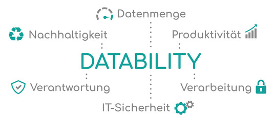 Infografik Datability Türkis