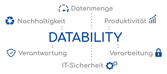 Infografik Datability Blau
