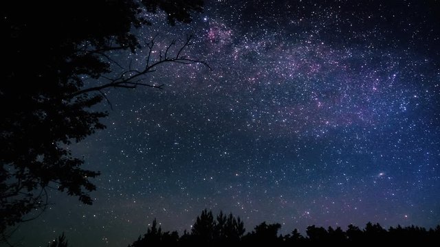 Starry sky time lapse of the Milky Way