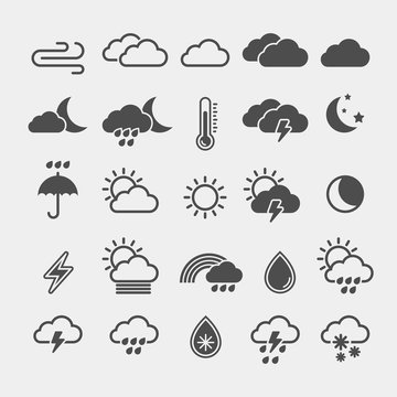 Weather flat vector icons set	