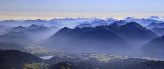 Alpenpanorama, Luftaufnahme
