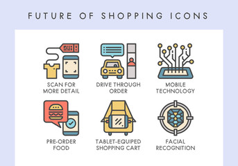 Future of shopping icons