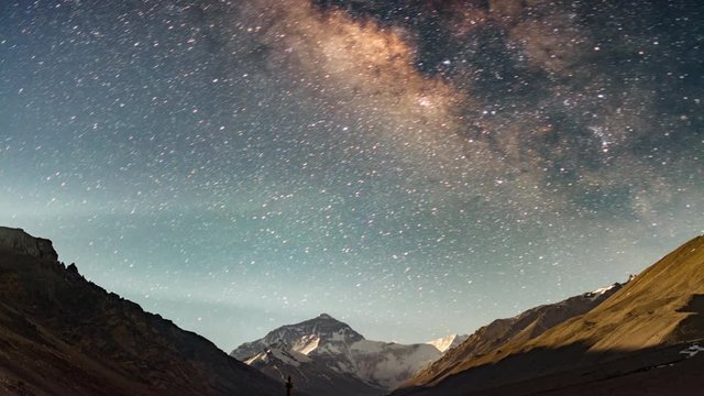 4K Timelapse of Milky Way over Mountain Everest, Everest Base Camp, Tibet, China