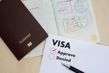 Visa application form to travel Immigration a document Money for Passport Map and travel plan