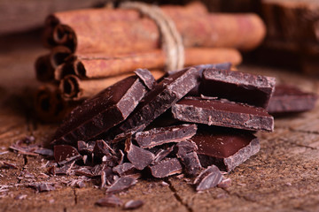 Chocolate