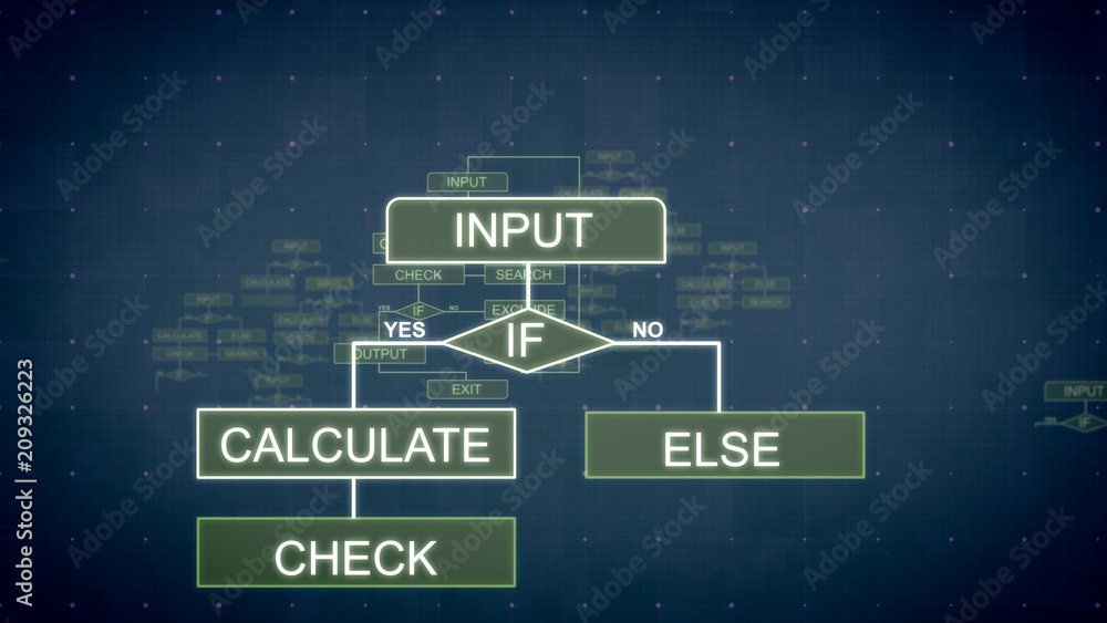 Poster abstract algorithms backdrop with charts