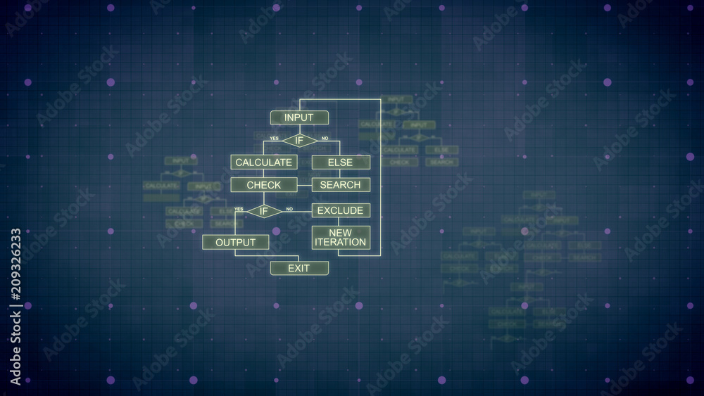 Poster holographic algorithms backdrop with graphs