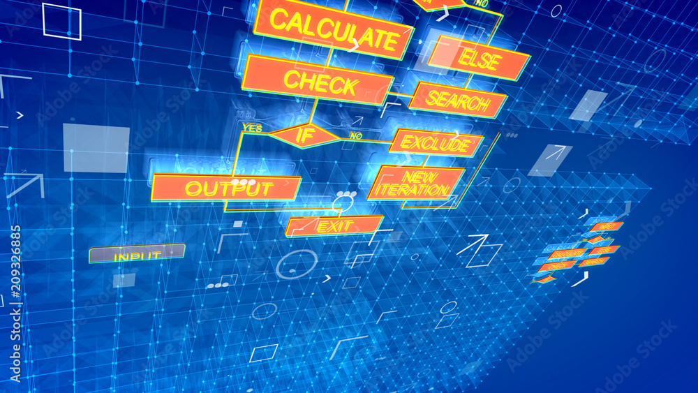 Poster algorithms in the blue backdrop put askew