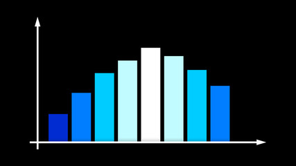 Symmetrical Colorful Business Bar Graph
