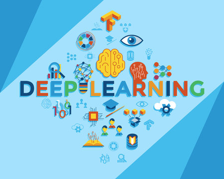 Digital Vector Deep Learning